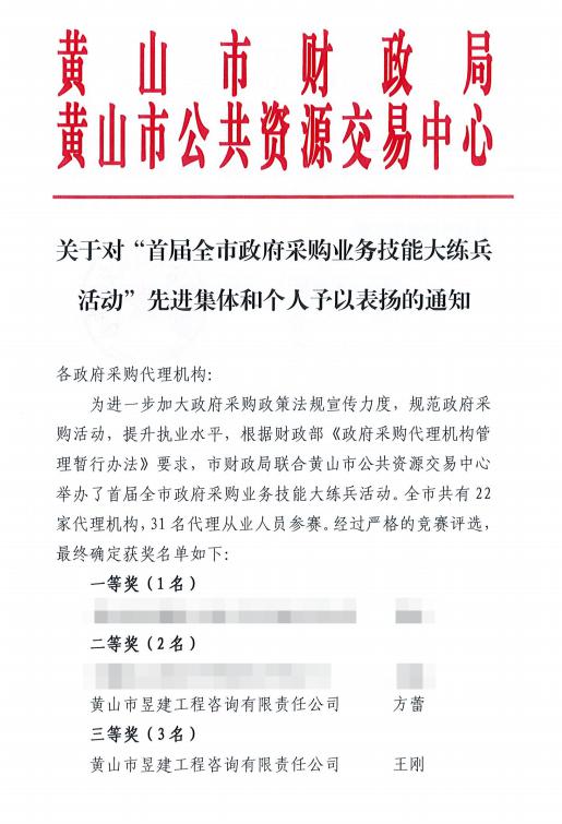 喜訊！城建投公司參股企業(yè)昱建咨詢公司員工在市級(jí)技能競(jìng)賽中斬獲佳績(jī)